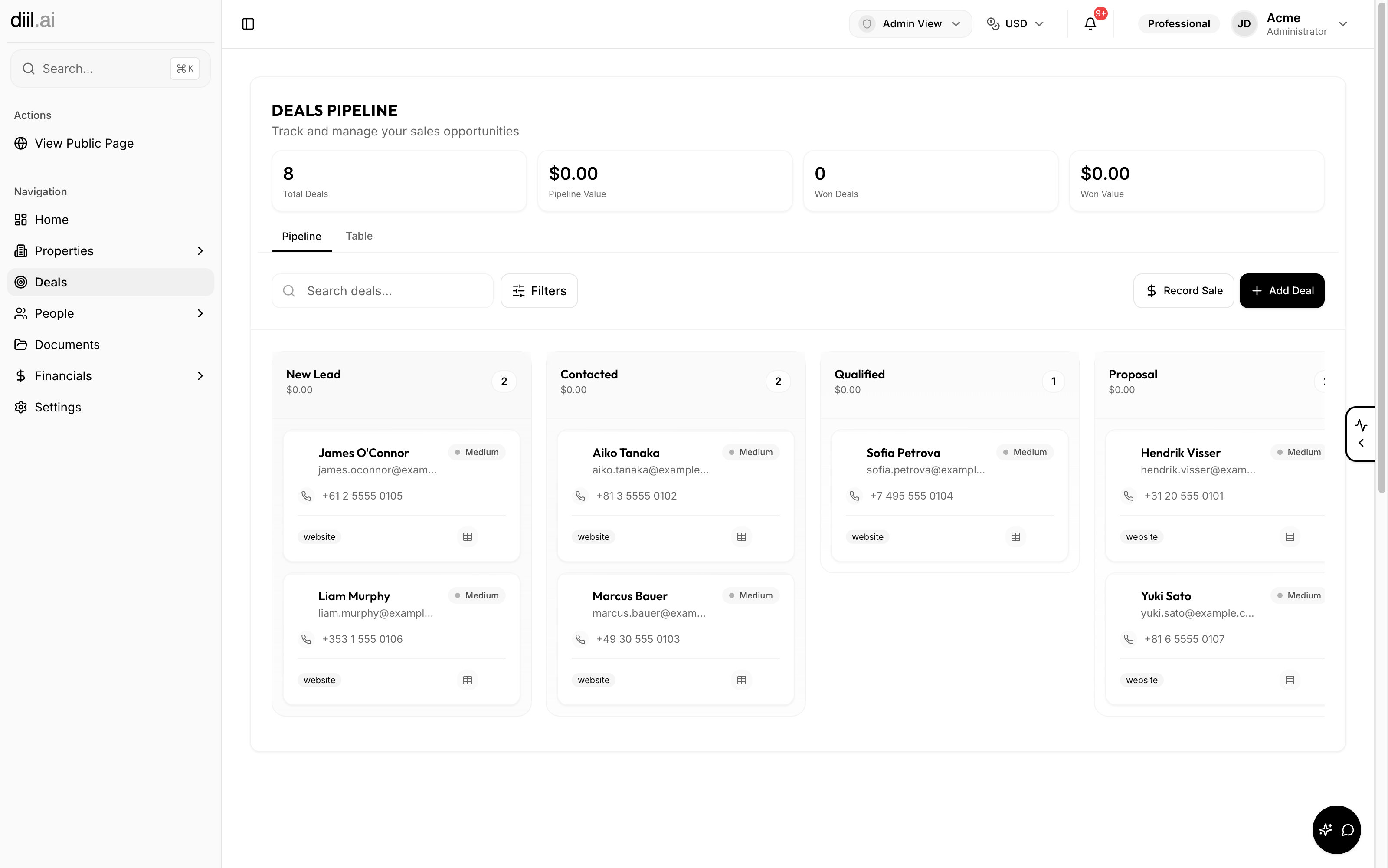Personal pipeline across every developer