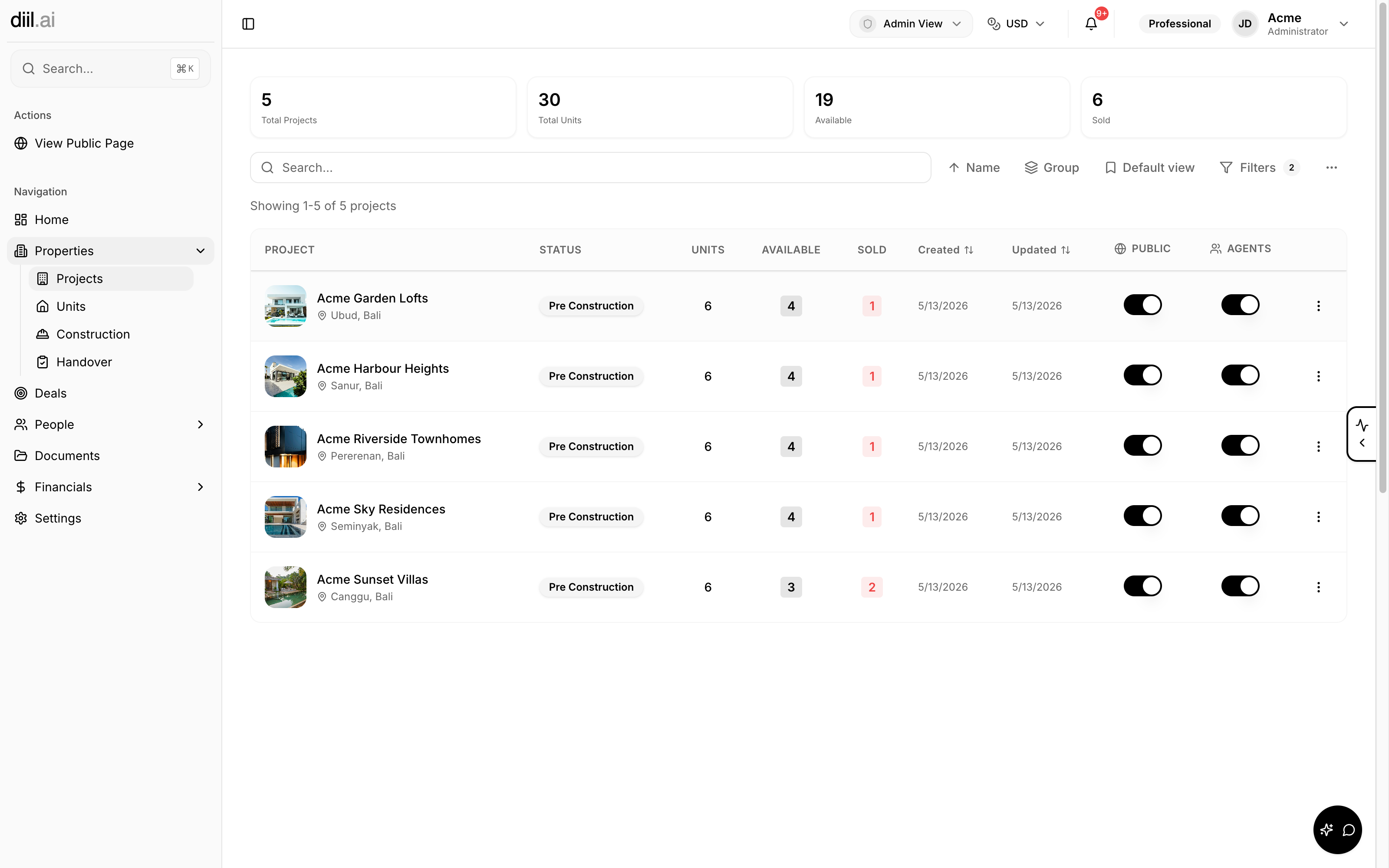 Unified inventory across every project