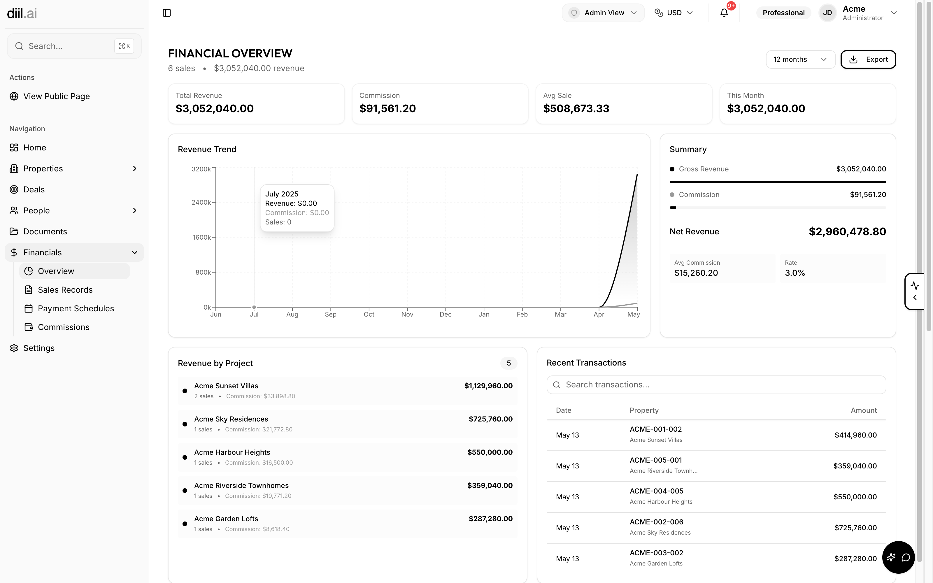 Revenue you can take to the bank