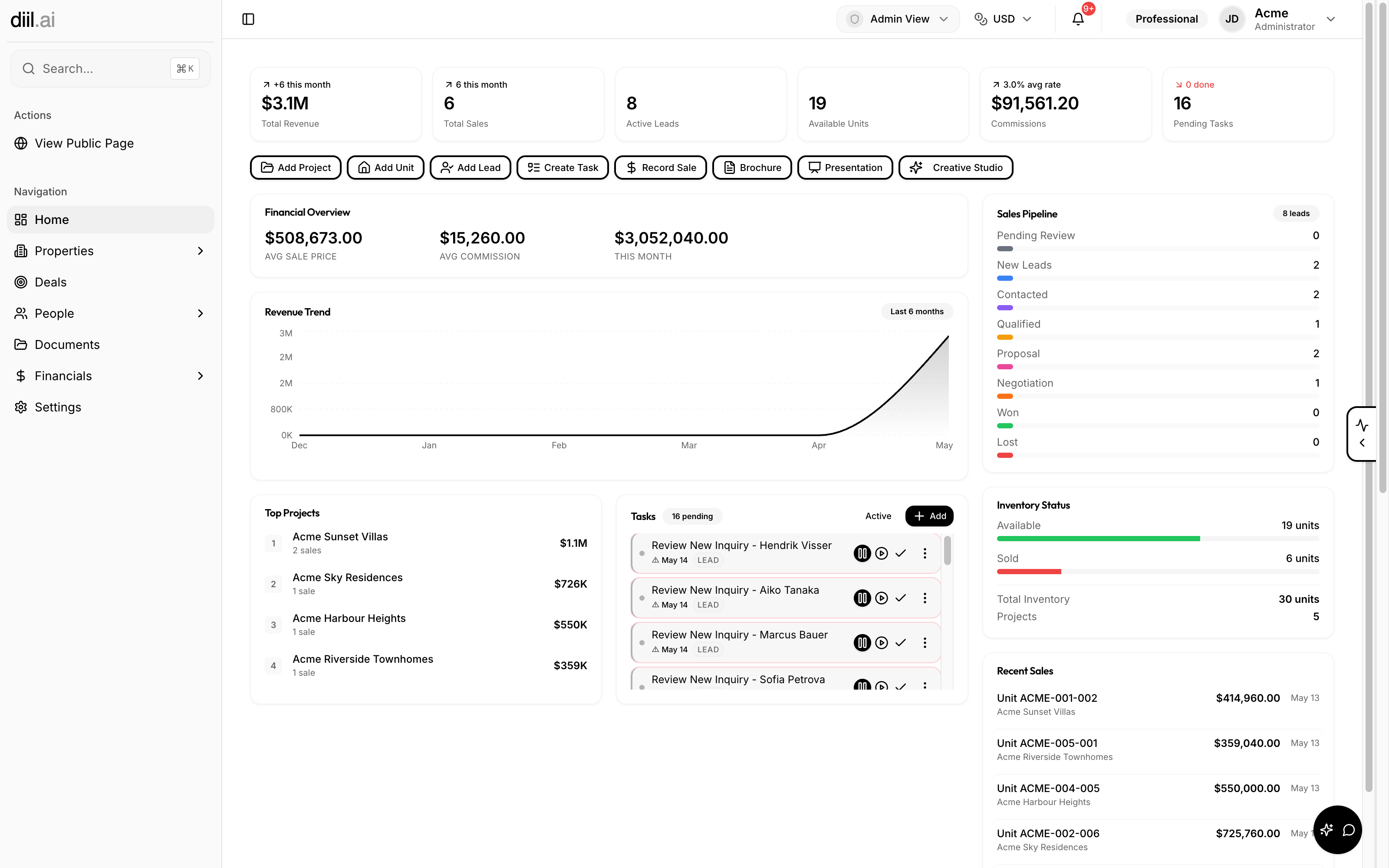 developers dashboard